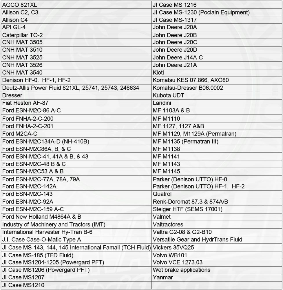Homologation constructeur - FLUID S