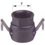 1/2 raccord à câme femelle 3", filetage femelle 2"1/2